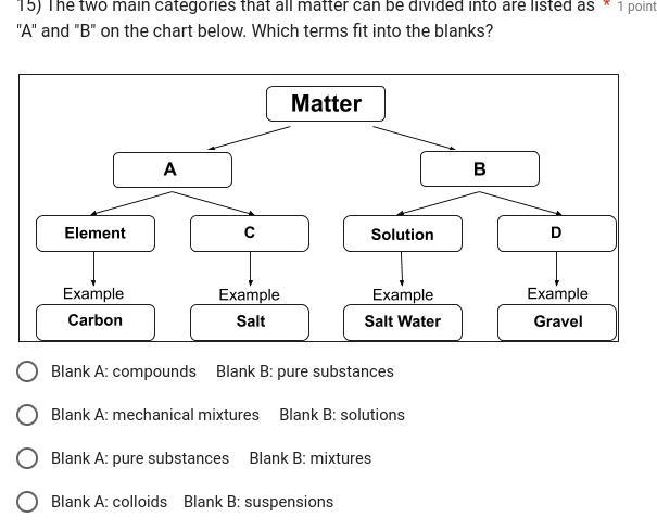 Answer this for 10 points and dont copy off the other-example-1