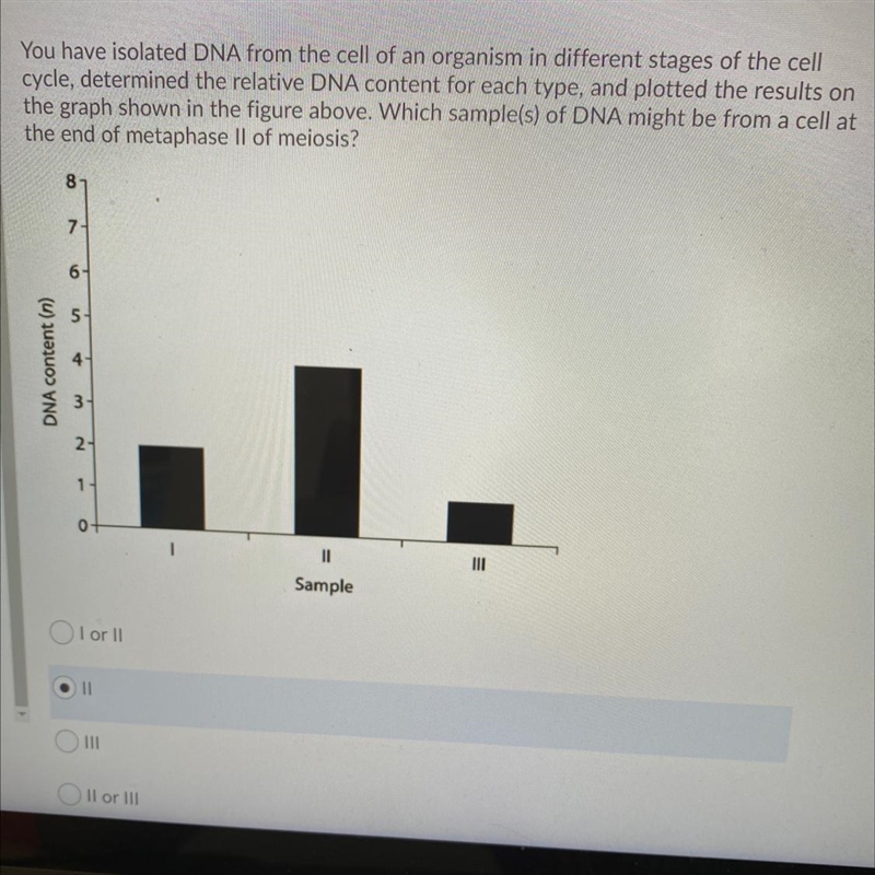 Which sample of DNA might be from a cell at the end of metaphase II of Meiosis?-example-1