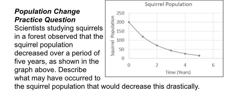 Population change practice question-example-1