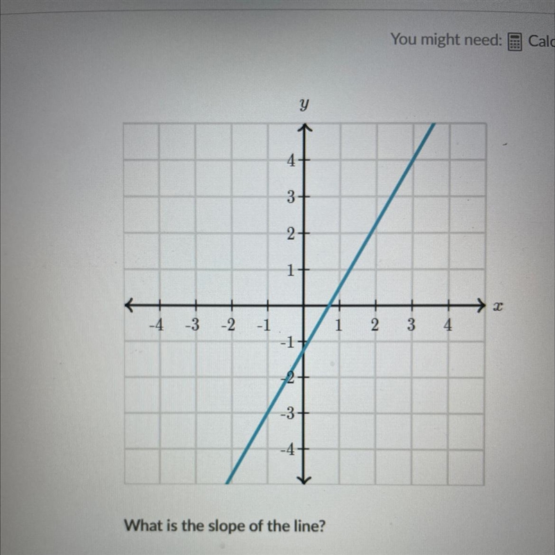 What is the slope of the line? please help.-example-1