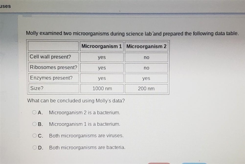 Molly examined two microorganisms during science lab and prepared the following data-example-1