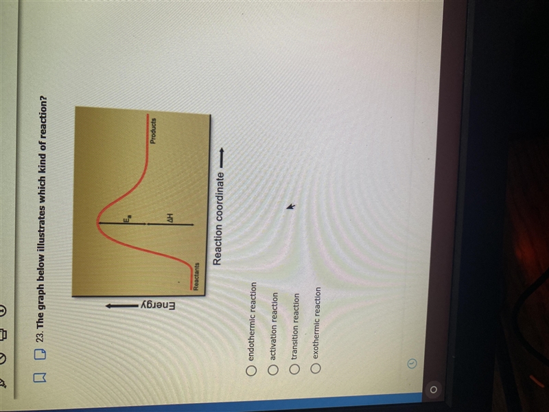 The graph below illustrates which kind of reaction?-example-1