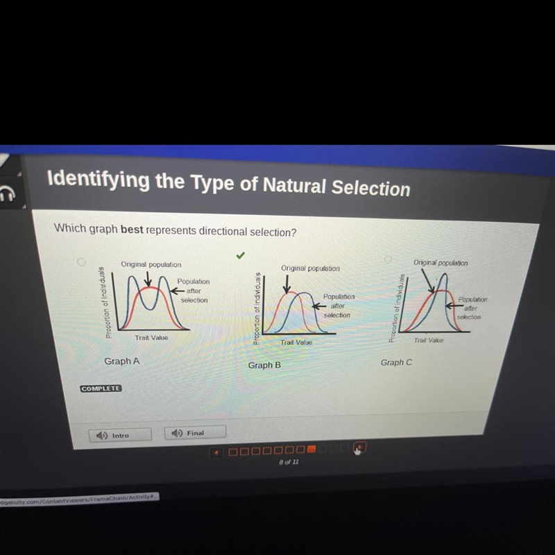 Identifying the Type of Natural Selection Which graph best represents directional-example-1