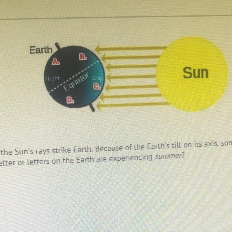 The picture shows us how the Sun's rays strike Earth. Because of the Earth's tilt-example-1