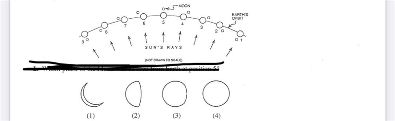 2. At which position might the Moon block part of the Sun, making a solar eclipse-example-1