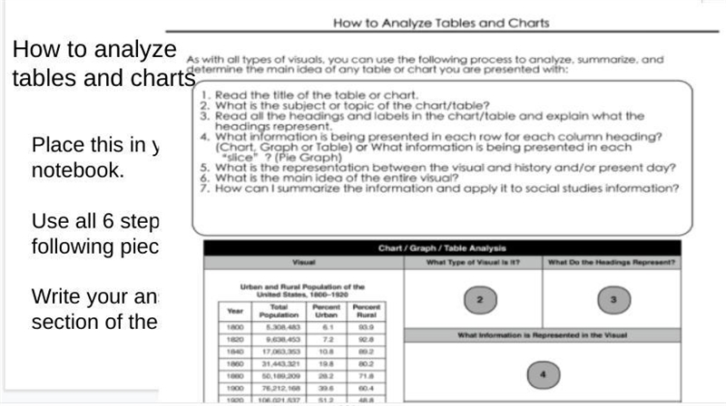 HELP Lactose Intolerance Data Analysis Lactose is the type of sugar found in milk-example-1