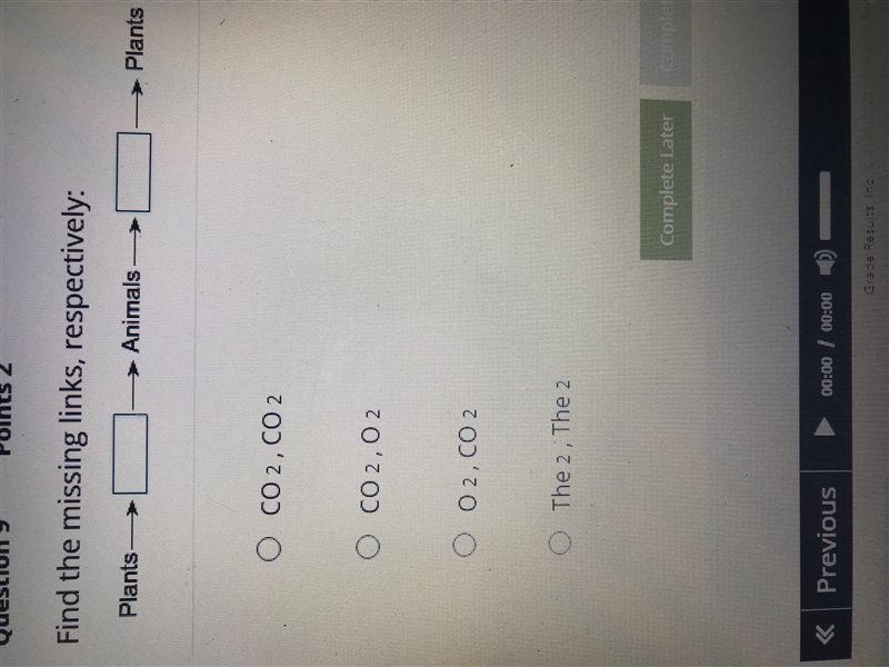 Find the missing links, respectively-example-1