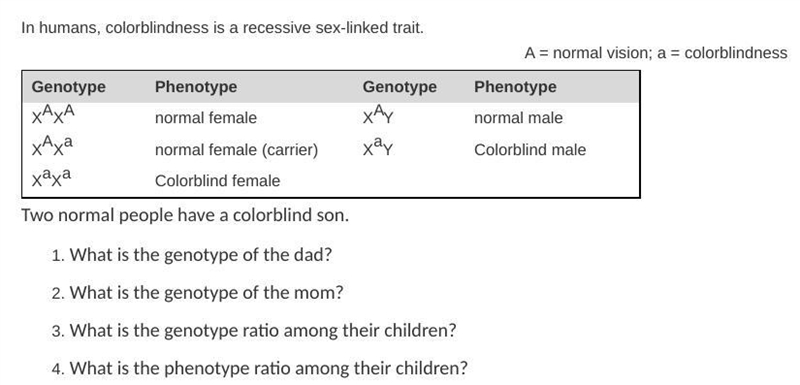 What is the genotype of the dad? What is the genotype of the mom? What is the genotype-example-1