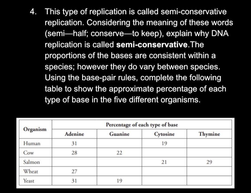 Explain why DNA replication is called semi-conservative-example-1