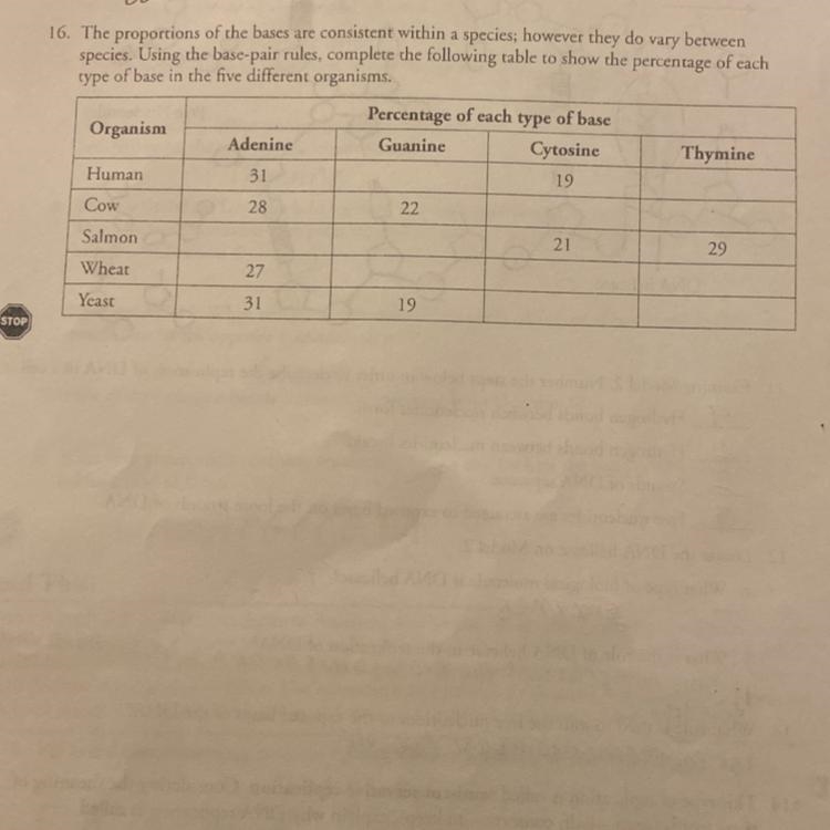 Can someone tell me how to complete the table and why? Please-example-1