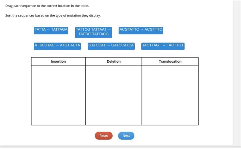Sort the sequences based on the type of mutation they display.-example-1