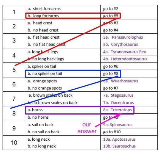 Type your answer in the box below-example-1