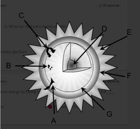 Choose the correct option that best identifies A, B, C, D, E, F, G A-Prominence, B-example-1