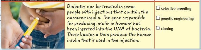 Diabetes can be treated in some people with injections that contain the hormone insulin-example-1