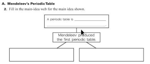 I need this quick offering 30 points :)-example-1