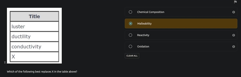 Best bet is malleability. dont see any pattern though-example-1