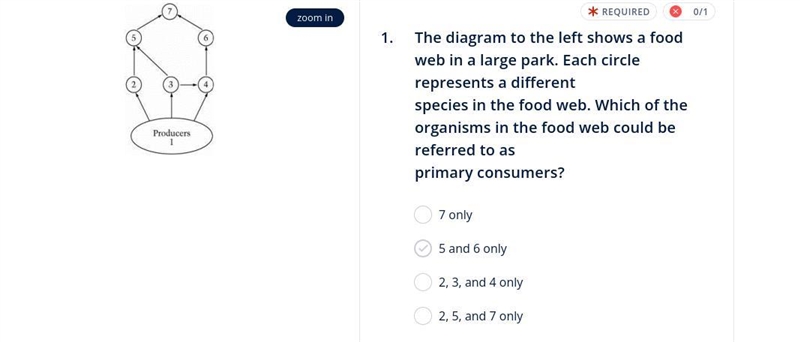 The diagram to the left shows a food web in a large park. Each circle represents a-example-1