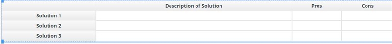 Research at least three current or proposed solutions to the declining biodiversity-example-1