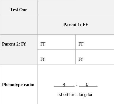 (This is due today!) Which hamsters are the parents of the mystery hamster? Include-example-1