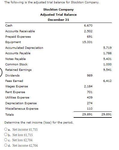 Determine the total assets. a.$27,447 b.$13,724 c.$20,918 d.$22,340-example-1