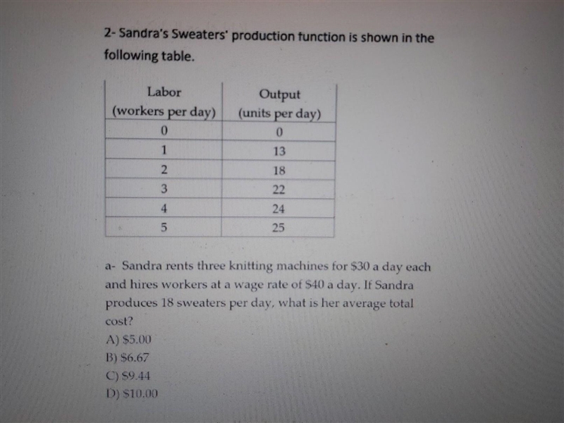 Does anyone knows how to get the average total cost in this?​-example-1