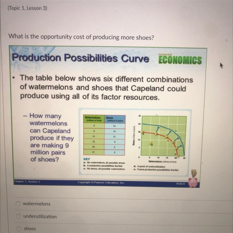 What is the opportunity cost of producing more shoes?-example-1