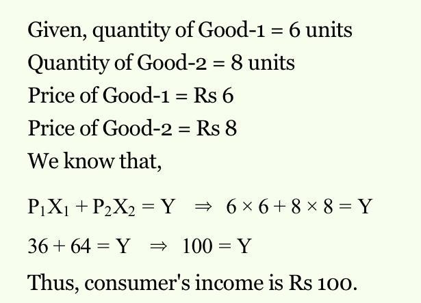 Suppose a consumer can afford to buy 6 units of good 1 and 8 units of good 2 if she-example-1