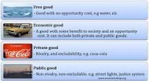 Explain the difference between a free good and an economic good-example-1