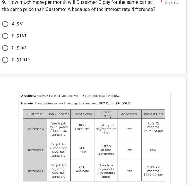 Answer pls due today-example-1