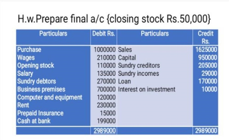 Can anyone help plzz?​-example-1