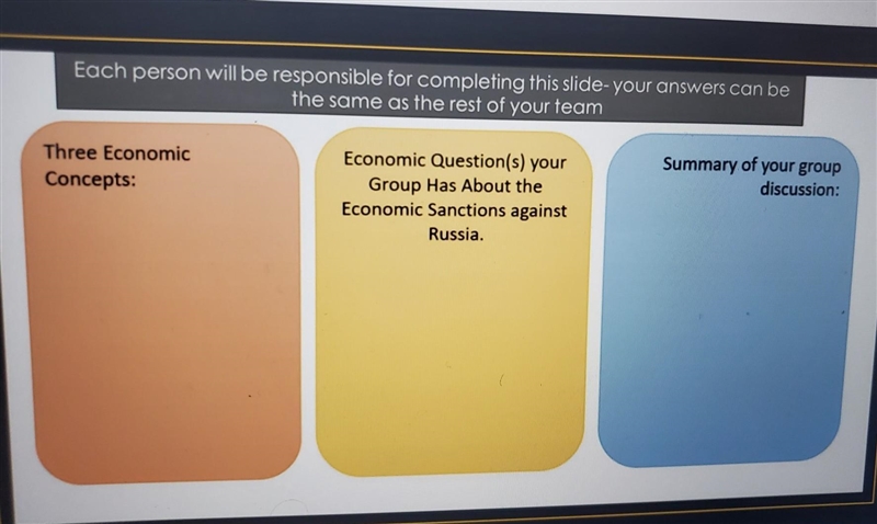 Three Economic Concepts: Summary of your group discussion: Economic Question(s) your-example-1