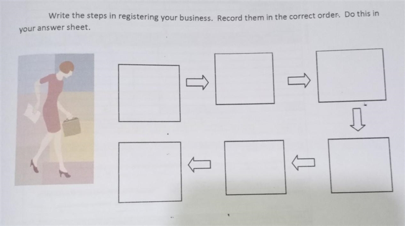 ✨✨✨ MODĒRATORS!! HELP ME •_•✨✨✨ Write the steps in registering your business. Record-example-1