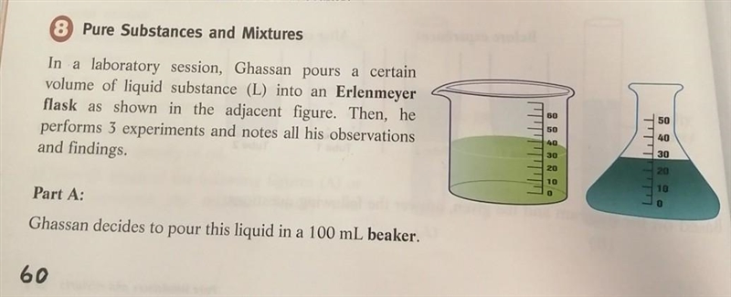 A) indicate the volume of the liquid and its shape after pouring it into the beaker-example-1