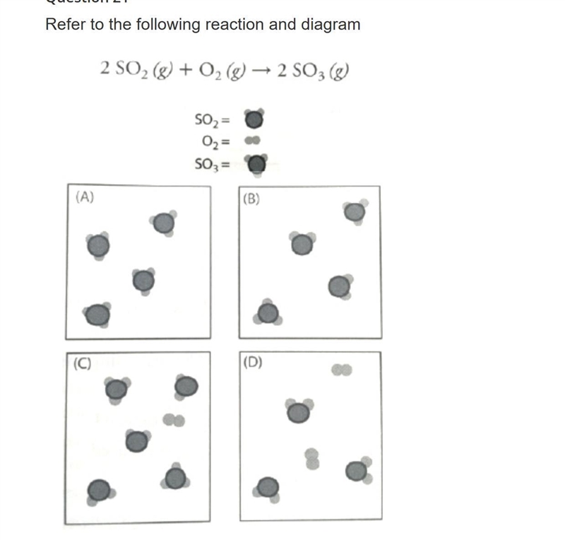 A question in a photoWhich diagram will result if 4 moles SO2 reacts with 2 moles-example-1