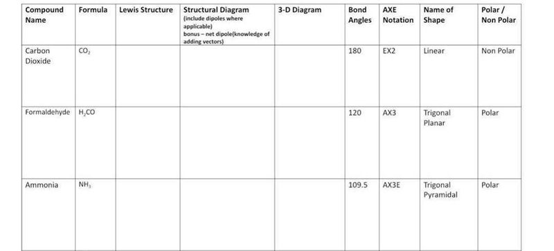 Hi could you please I just want to be sure on how to do these diagrams-example-1