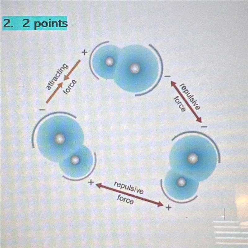 Question: Use the imagine to explain why water molecules have a bent shape Hi I need-example-1