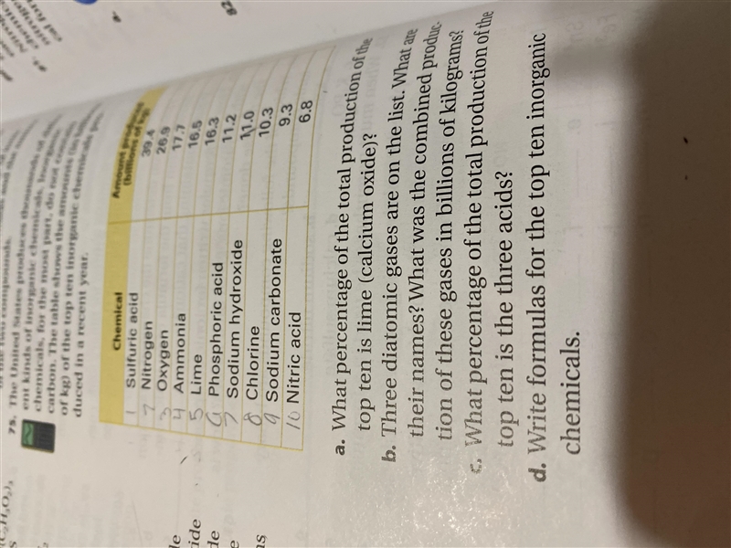 The United States produces thousands of different kinds of inorganic chemicals. Inorganic-example-1