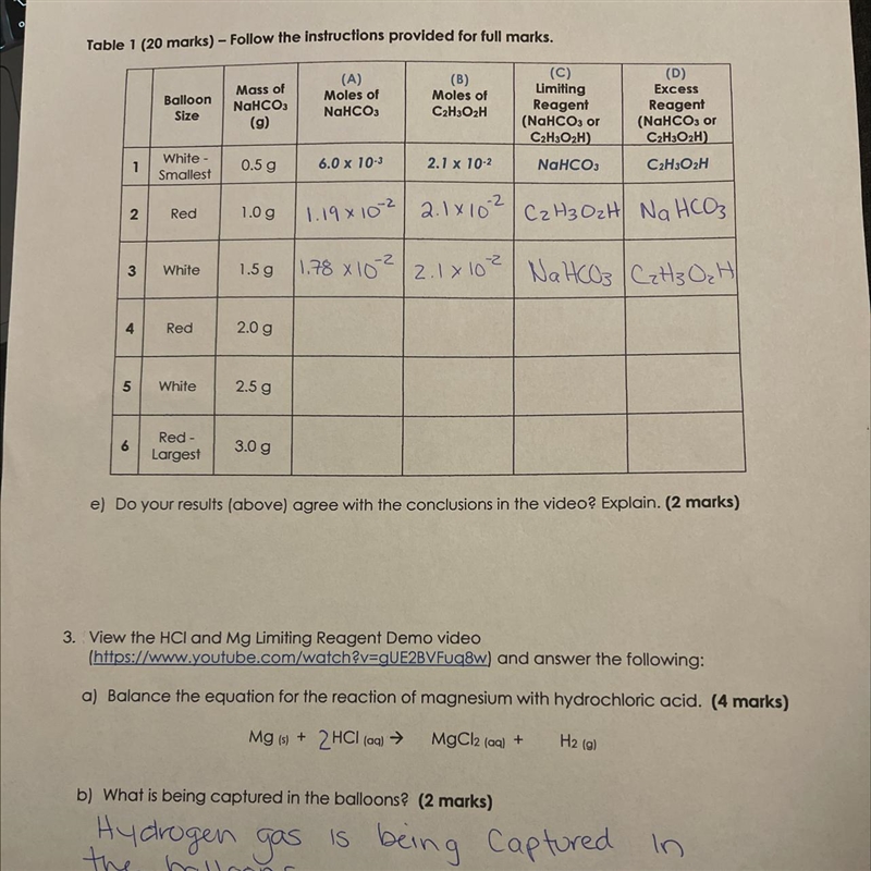 Solving for row 4 For column B we are assuming that the concentration of acetic acid-example-1