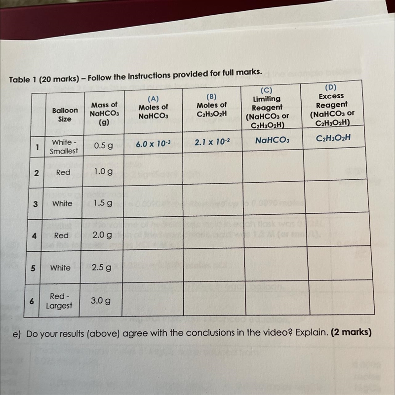 Trying to solve for row 2I wanted to add column B we are assuming the concentrating-example-1