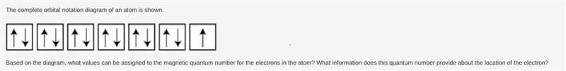 the complete orbital notation diagram of an atom is shownBased on the diagram what-example-1