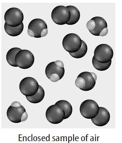 If the illustration showed only the element or only the compound, what term would-example-1