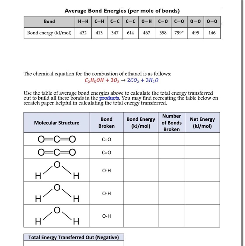 The chemical equation for the combustion of ethanol is as follows:C2HyOH + 302 - 2002 + 3H-example-1