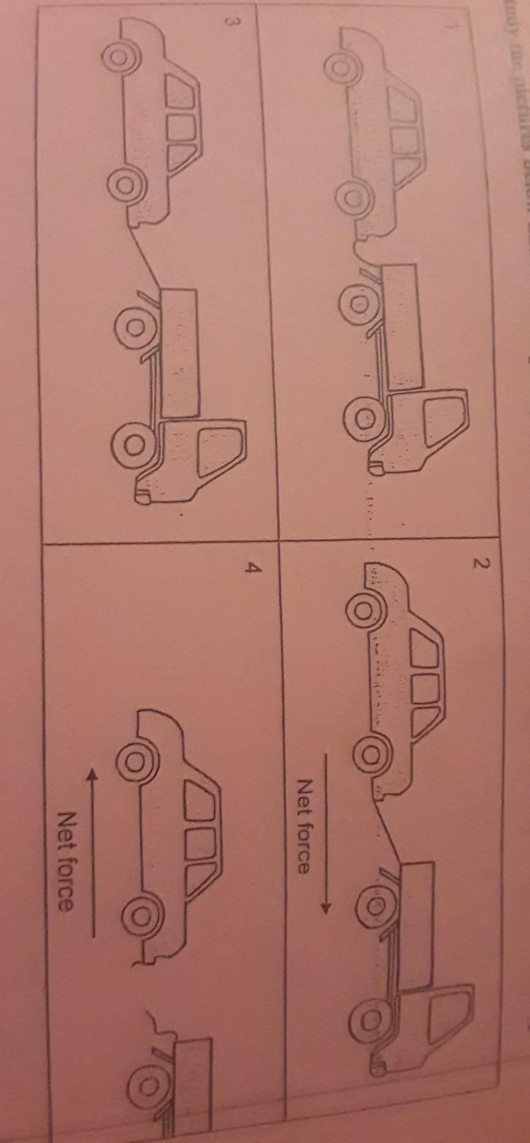 Which pictures show the car at zero acceleration? A. Picture 1 only. B. Pictures 1 and-example-1