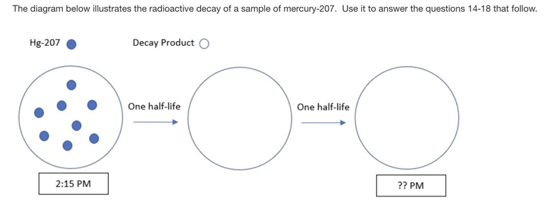 How many decay product atoms will be present in the rightmost sample, after two half-example-1