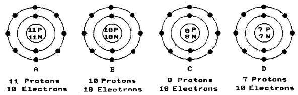 14.Which of the following models represents a positive ion?Select one:a. Ab. Bc. Cd-example-1