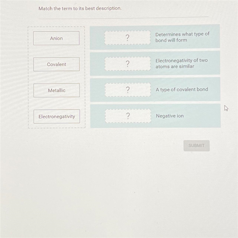 Match the term to its best description.Anion?Determines what type ofbond will formCovalent-example-1