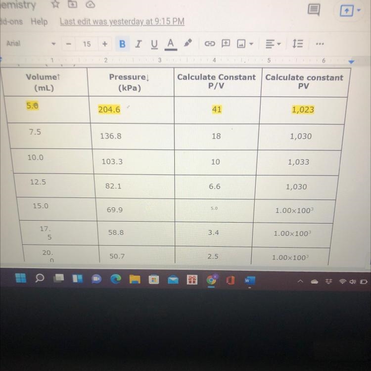 Is this correct your basically dividing and multiply and can you create a graph of-example-1