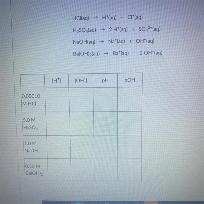 Assuming that HCI and H2SO4 are a strong acids, and that NaOH and Ba(OH)2 are a strong-example-1