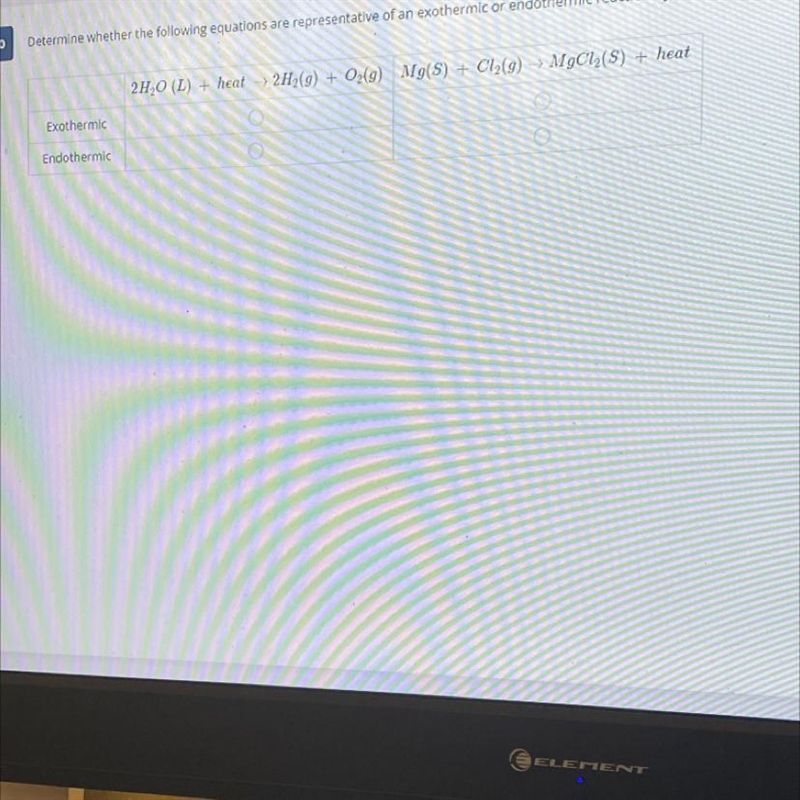 Determine whether the following equations are representative of an exothermic or endothermic-example-1