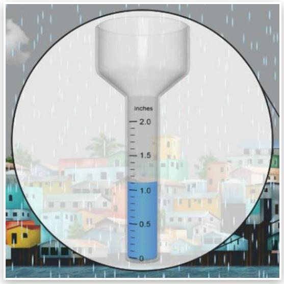 How much precipitation is shown in the rain gauge below? A. 1.0 inches B. 1.1 inches-example-1